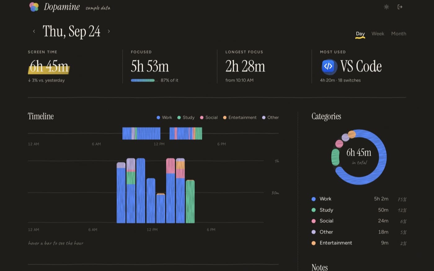 Dopamine: Cross-platform Screen-time Tracker